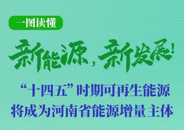 河南重磅發(fā)文！加快建設4個百萬千瓦高質(zhì)量風電基地，啟動機組更新?lián)Q代