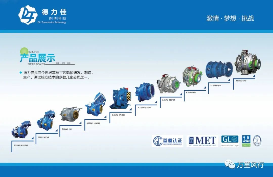 【政策精覽】近期新能源政策密集出臺(tái)，釋放哪些利好？一文看懂→ → →